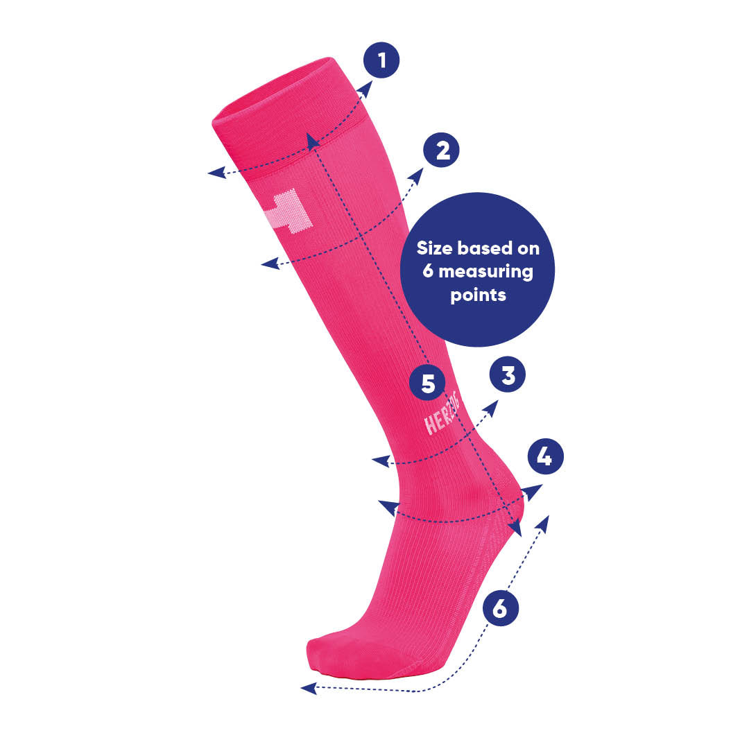 Roze compressiekous met 6 meetpunten